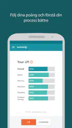 Lumosity – hjärnträning screenshot