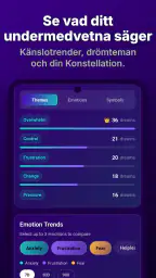Lunicia - AI Drömjournal screenshot