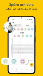 Medela Family: Amning App screenshot