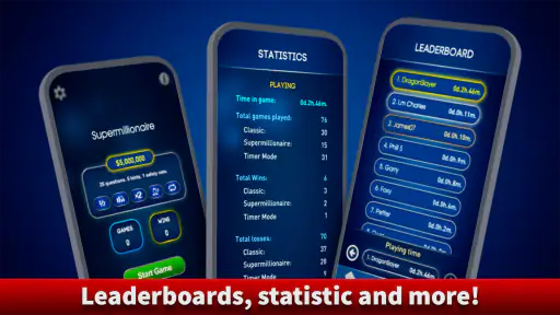 Millionaire 2026 Trivia Quiz screenshot