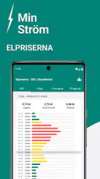 Min Ström screenshot