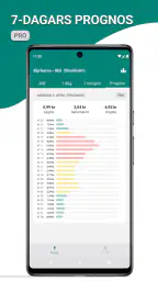 Min Ström screenshot