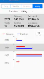 Mina spår screenshot