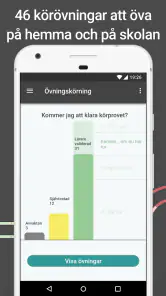 Mitt Körkort screenshot