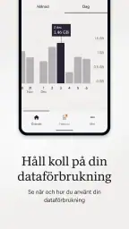 Mitt Tele2 screenshot