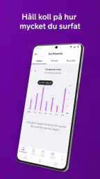 Mitt Telia screenshot