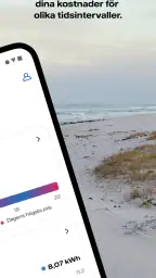 Mitt Vattenfall screenshot
