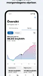 Mitt Vattenfall screenshot
