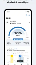 Mitt Vattenfall screenshot
