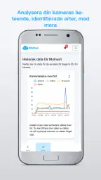 Molnus screenshot