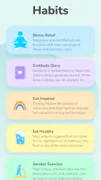 Mood Tracker: Self-Care Habits screenshot