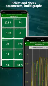 MotorData OBD2 ELM car scanner screenshot