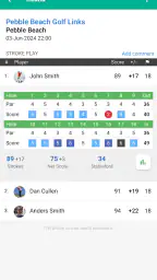 mScorecard - Golf Scorecard screenshot