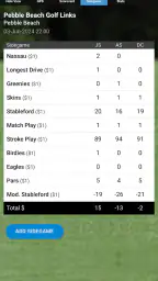 mScorecard - Golf Scorecard screenshot