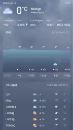MSN Väder screenshot