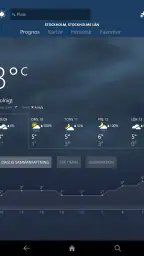 MSN Väder screenshot