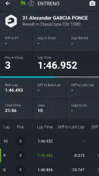 MYLAPS Speedhive screenshot