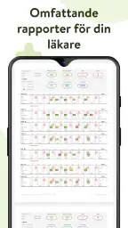 mySugr – diabetesdagbok screenshot