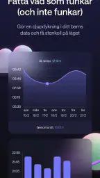Napper: Sömnschema & dagbok screenshot