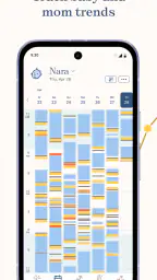 Nara - Baby & Mom Tracker screenshot