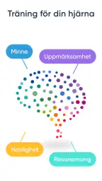 NeuroNation - Hjärnträning screenshot