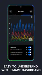 OBD2 Scanner: ELM & BlueDriver screenshot