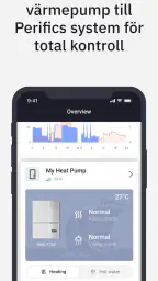 Perific screenshot