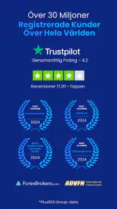 Plus500 handel screenshot