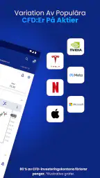 Plus500 handel screenshot