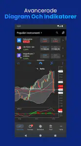 Plus500 handel screenshot