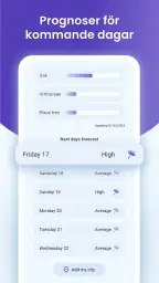 Pollenvarning & pollenkoll screenshot