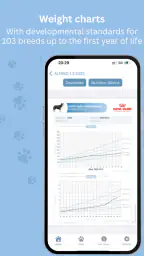 Puppy-Center: Dog Breeding App screenshot
