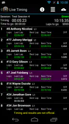 Race Monitor screenshot