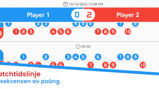 Resultattavla - Poäng screenshot