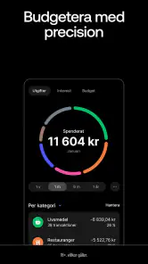 Revolut — Mer än en bank screenshot