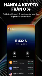 Revolut X: Köp Bitcoin, krypto screenshot