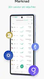 Safello: Köp Bitcoin med SEK screenshot
