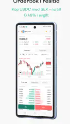 Safello: Köp Bitcoin med SEK screenshot
