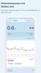 Sea Temperature screenshot