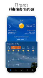 Sense Flip Klocka & amp; Väder screenshot
