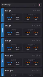 Shooter: Ballistic Calculator screenshot