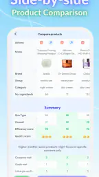 Skin Bliss: Skincare Routines screenshot