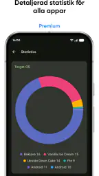 Skit Premium – apphanterare screenshot