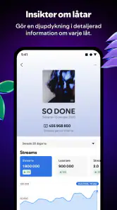 Spotify for Artists screenshot