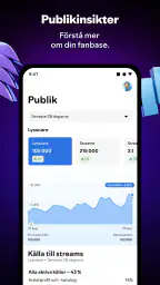 Spotify for Artists screenshot