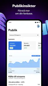 Spotify for Artists screenshot