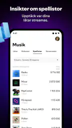 Spotify for Artists screenshot