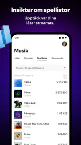 Spotify for Artists screenshot