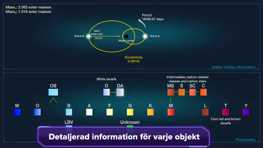 Stjärnor och Planeter screenshot
