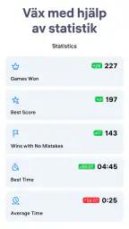 Sudoku.com: Sudoku nummer-spel screenshot